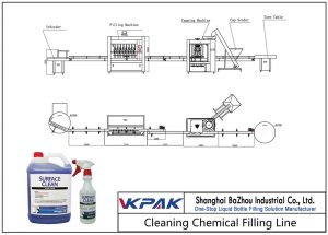 Automatinė valymo chemikalų užpildymo linija